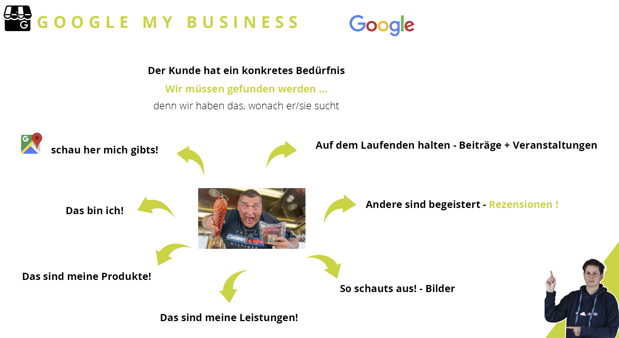Google_my_business_Übersicht Kösler Fotografie_Esslingen_Google My Business Workshop